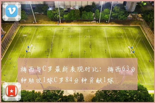 梅西与C罗最新表现对比：梅西63分钟助攻1球C罗84分钟贡献1球
